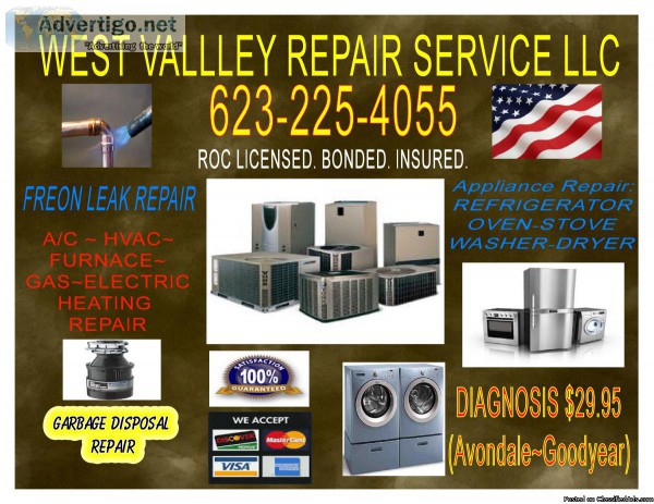 Air Conditioning and Furnace REPAIR SERVICE