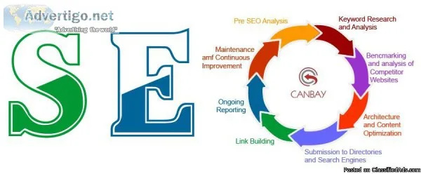 Offers Best Web Design and SEO Services in Princeton New Jersey 