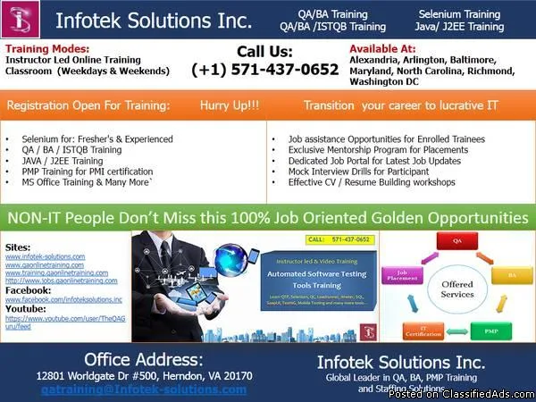 QA Training and Job Placement  Software Testing LeaderVirginia P