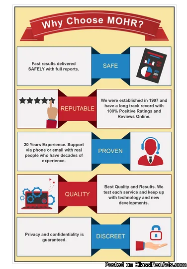 Need to know HOW to GET STARTED with SOCIAL MEDIA We can Assist