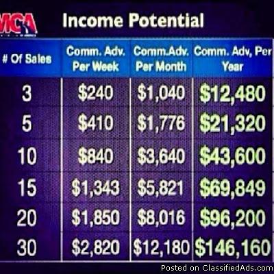 Join MCA and Make Easy Money