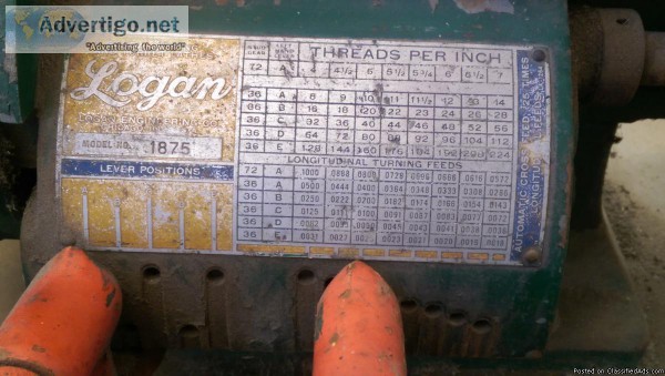Logan Lathes Model  1875