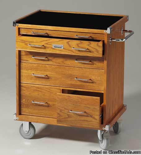 Roller cabinet tool box for tradesman artists and mechanics