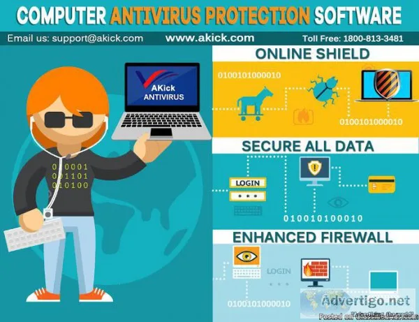 How to Use Best Free Antivirus Software