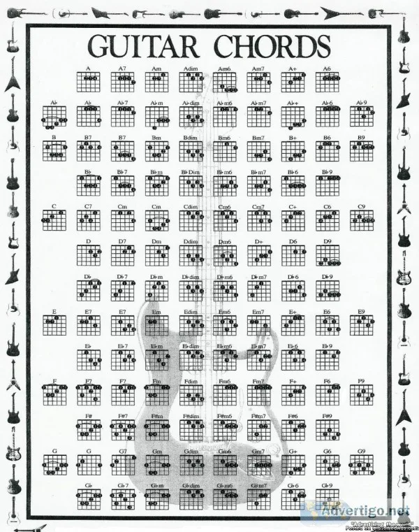 Private Guitar lessons and Still the Lowest rates available