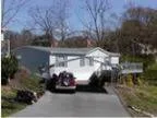 Vacant Land for Sale MOBILE HOME PARK