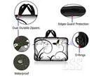 Visit my Online Parrot Store to get Free Parrot Products