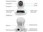 Aketek Ip Camera Hd 720p Network Wifi Security P2p Cloud Cctv Ca