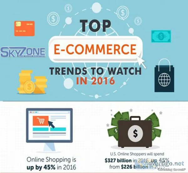 E-Commerce website Solution in surat