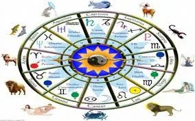 Love Vashikaran Specialist Baba Ji  Vashikaran Specialist