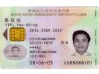 The best ID Cards