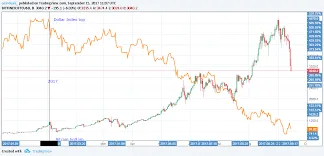 Bitcoin mining 
