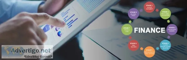 Sales force automation (sfa) software pr
