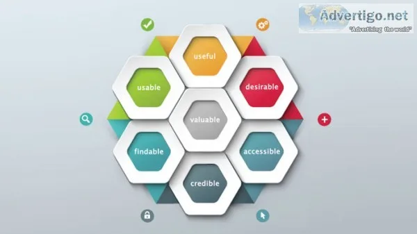 Ui/ux design services