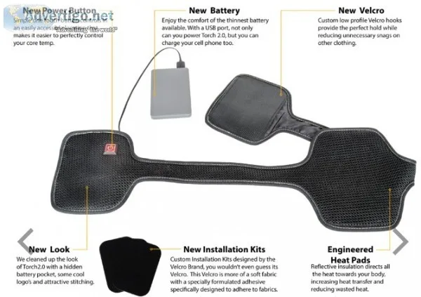 Stay warm with the first removable coat 