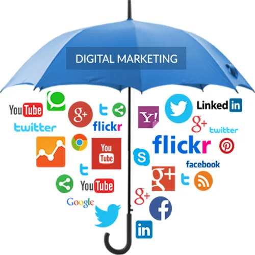 Website development- digital marketing