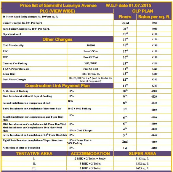 Samridhi luxuriya avenue apartment for y