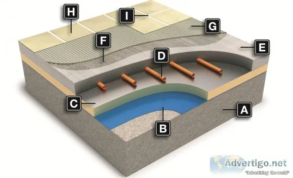 Buy radiant cooling systems at affordabl