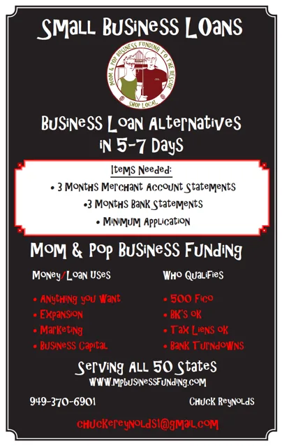 Small business loans 