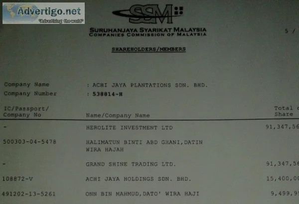 Plot of agriculture land segamat