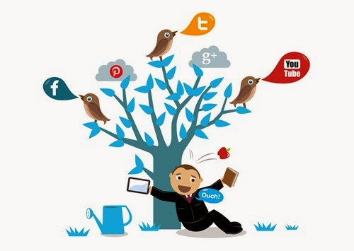 Top ten social media management company in delhi