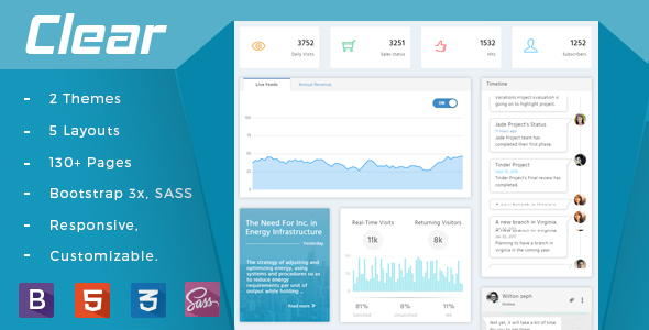 Vuejs laravel template - clear