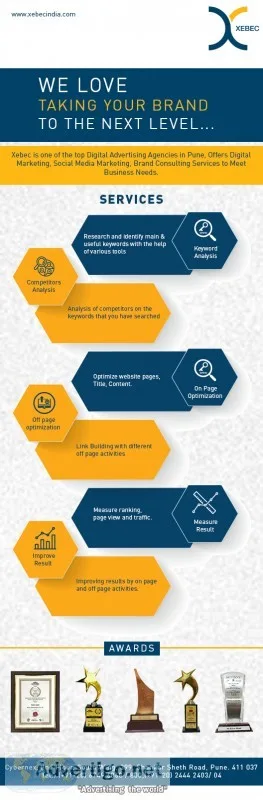 Digital advertising services