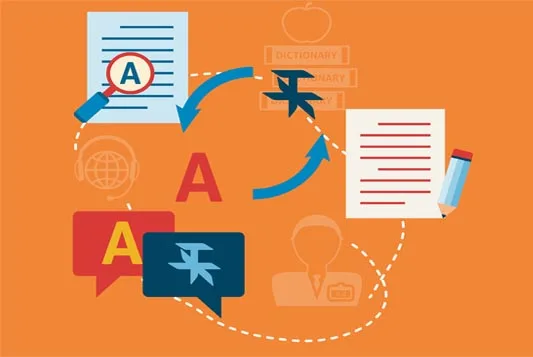 Iso translation service 