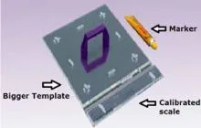 Shrinkage templates and scale