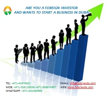 Open a business in dubai mainland