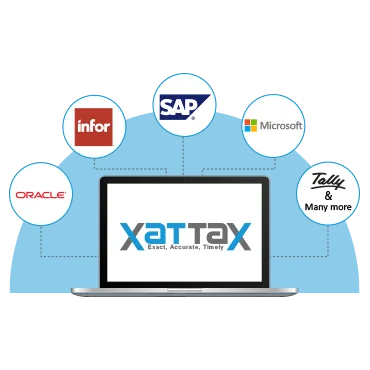 Gst software | gst filing software
