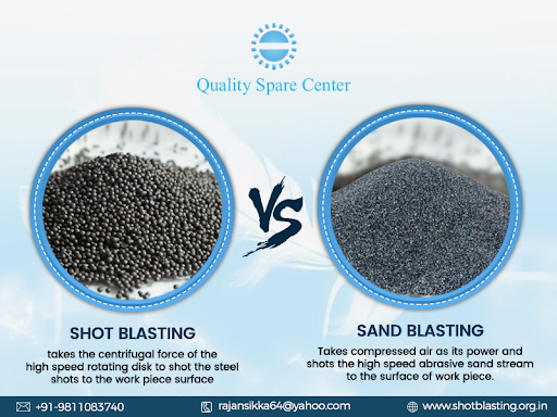 Differences between shot blasting and sa