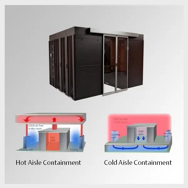 Contact for aisle containment solutions 