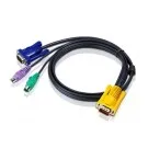 Buy kvm switches & extenders online