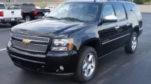 Car auctions