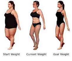 Fat burning kitchen