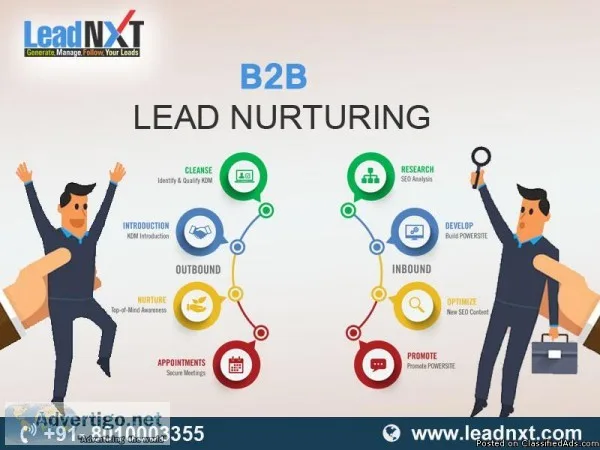 B2B Lead Nurturing