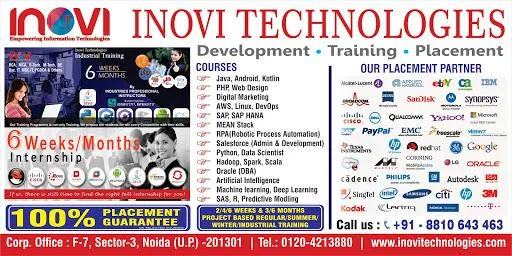 Best Java training institute in noida