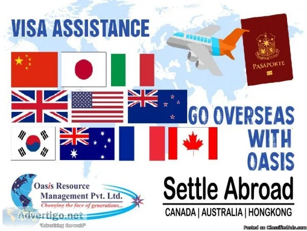 Provincial Immigration Programs that can get you Canada PR