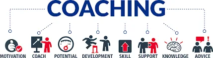 Best Coaching institute for banking