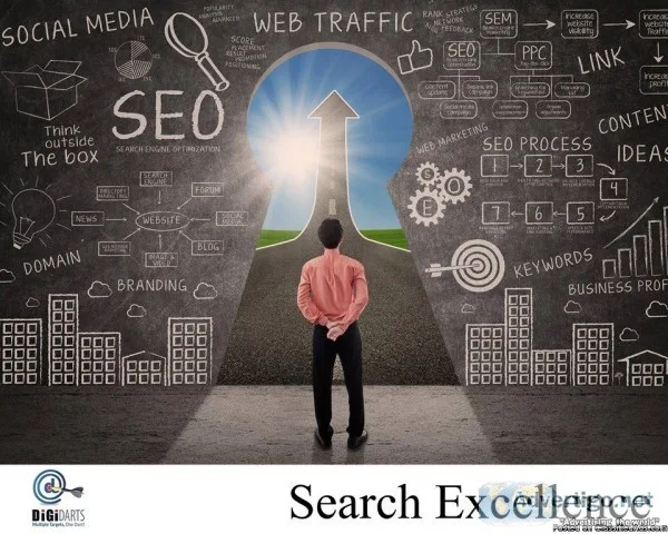 Best App Store Optimization services In Gurgaon  Digidarts