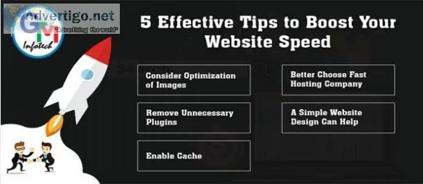 Website Designing in India