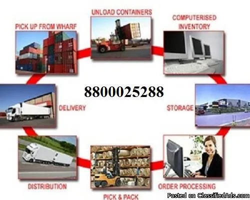 Avoid Stress By Hiring Packers and Movers Gurgaon