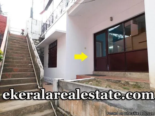 Commercial Space for Rent Near pettah