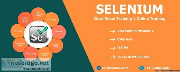 Selenium Training in Hyderabad
