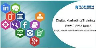 SEO Training in Madhapur Hyderabad
