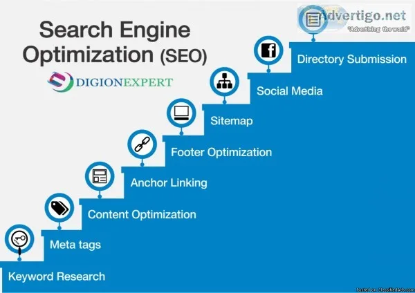 Search Engine Optimization services now in Delhi