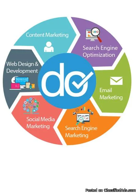 learn digital marketing courses in hyderabad