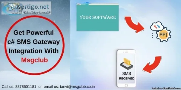 SMS API C and Its Use in Business