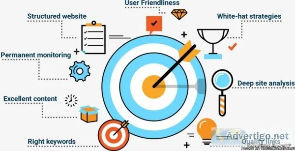 Best SEO Company In Noida Providing Top-Notch Solutions